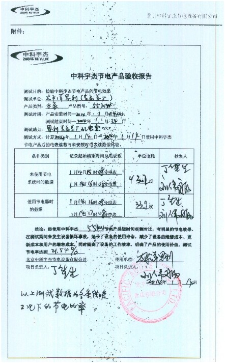 中科宇杰節(jié)電產(chǎn)品驗(yàn)收報告